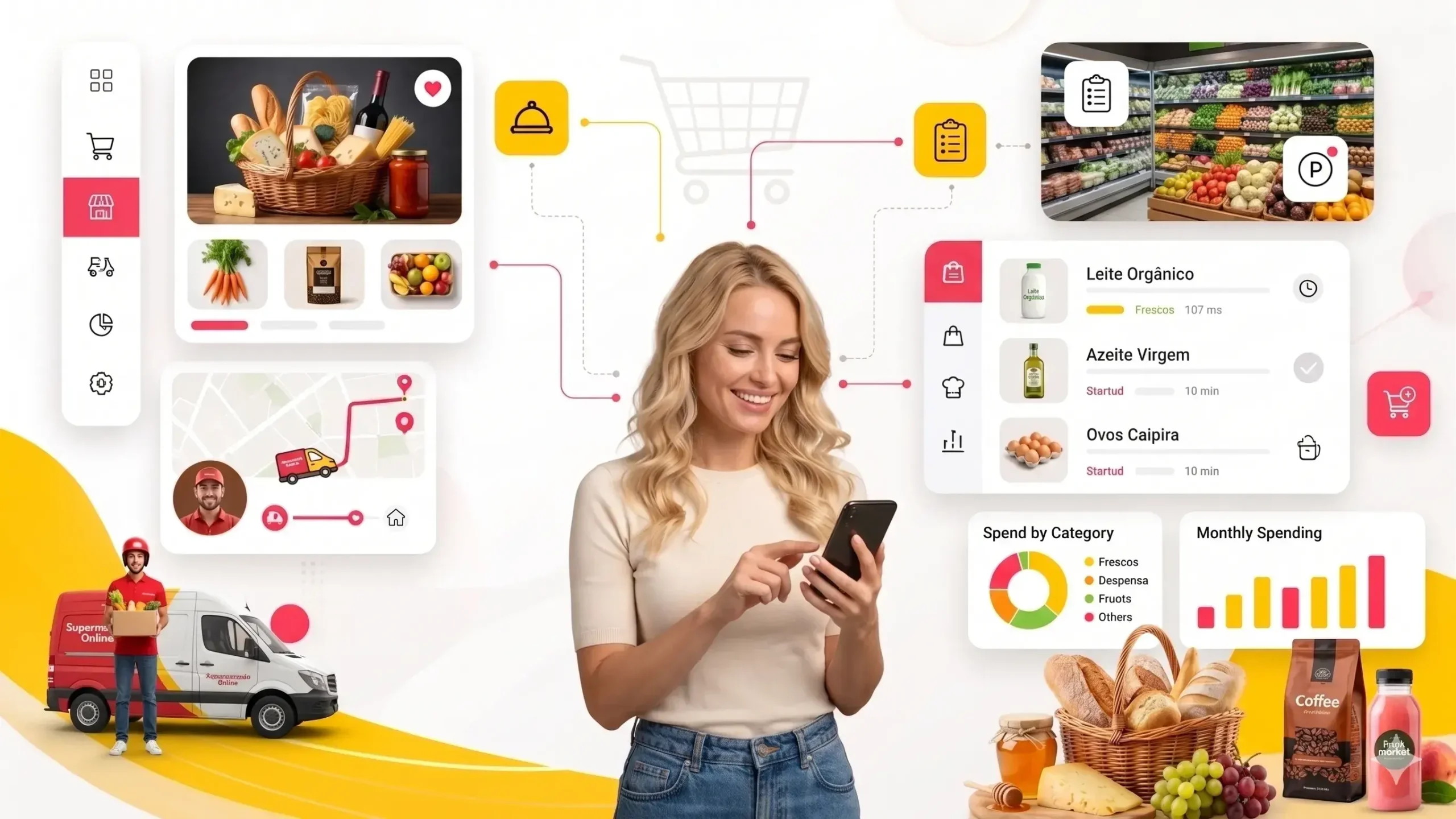 Aplicativo com catálogo de produtos: como funciona e para quem serve