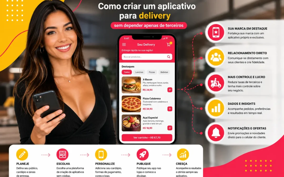 Aplicativo para delivery próprio: como reduzir dependência de marketplaces