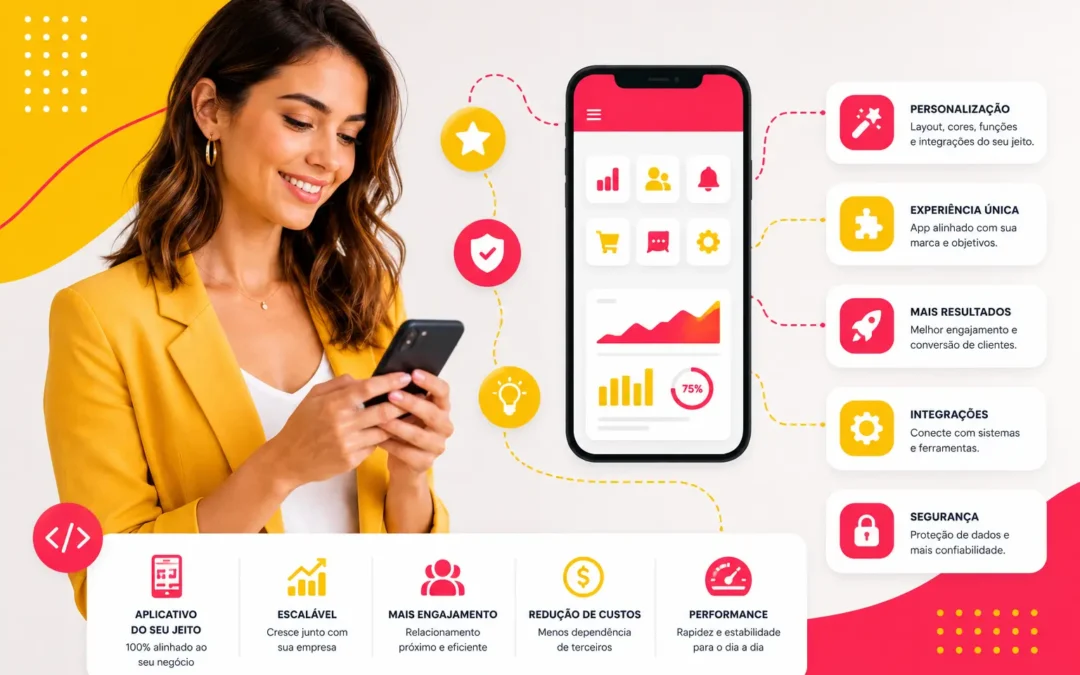 Como um app ajuda sua empresa a parecer mais profissional