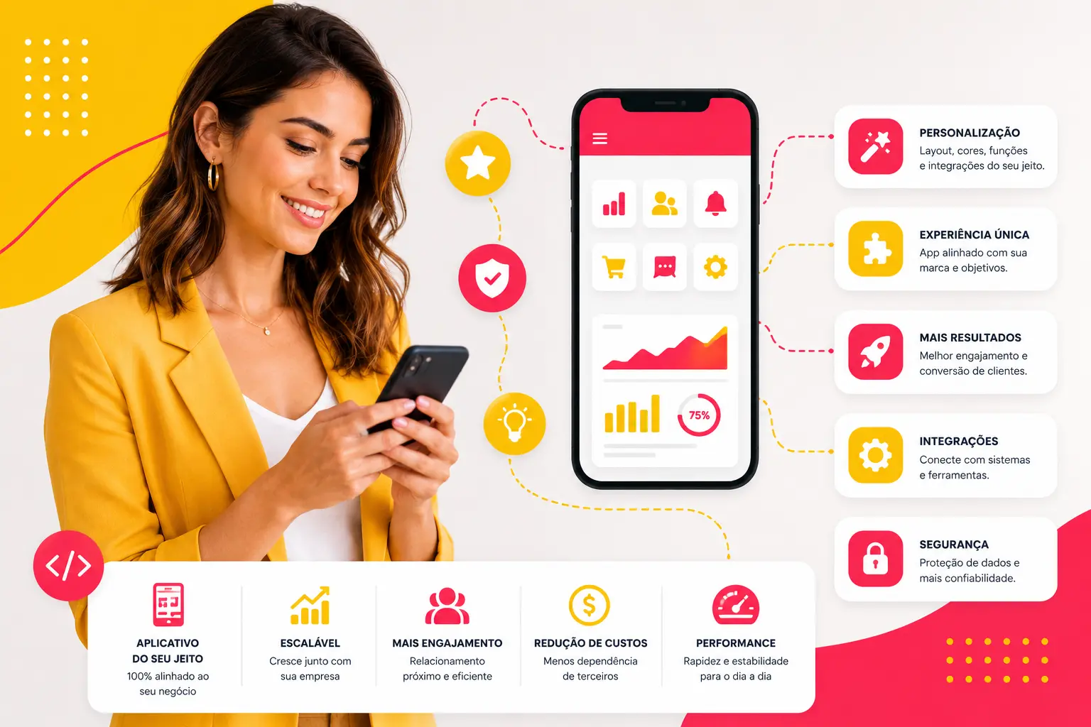 Como um app ajuda sua empresa a parecer mais profissional