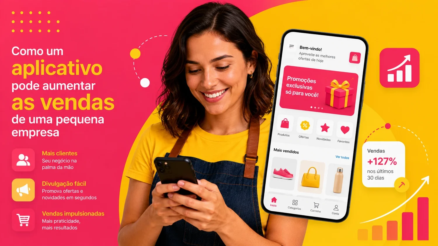 Como um aplicativo pode aumentar as vendas de uma pequena empresa